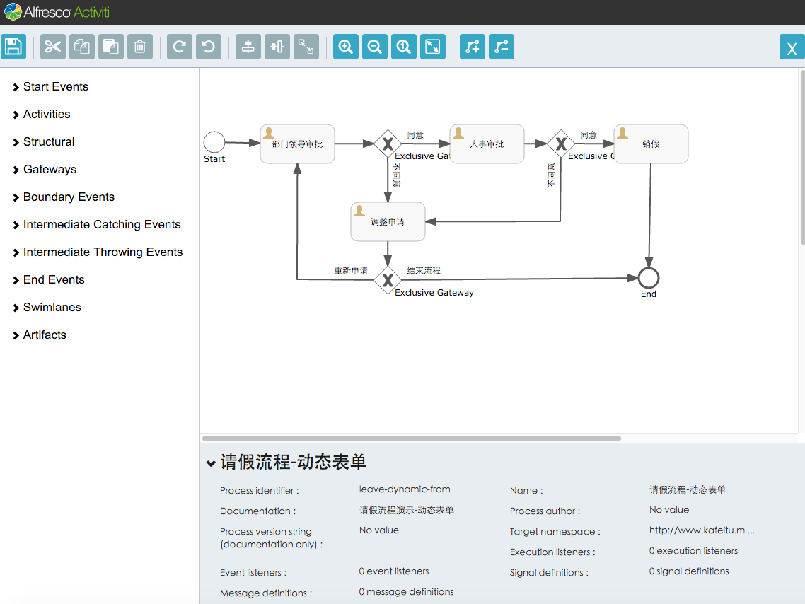 新版Activiti Modeler